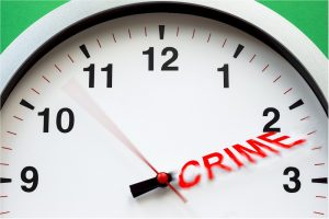 Crime-and-Time by . Security risk assessment